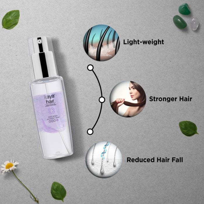 Buy Anaboom Anti Hair Fall Serum Online  Clinikally