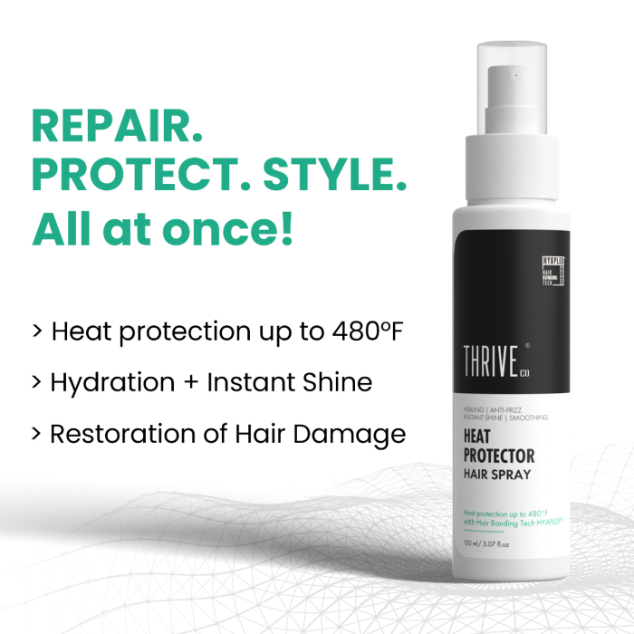 ThriveCo Heat Protector Hair Spray, 150ml | For Men & Women