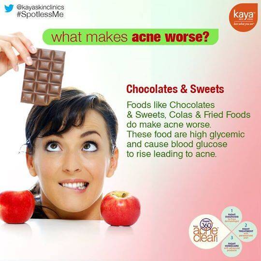 High Glycemic Food Causing Acne