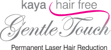 Kaya Skin  Hair Clinic in Friends ColonyEtawah  Best Dermatologists in  Etawah  Justdial